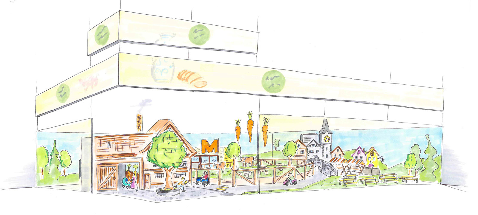 Erste Skizzen vom Messestand Erlebnis Nahrig