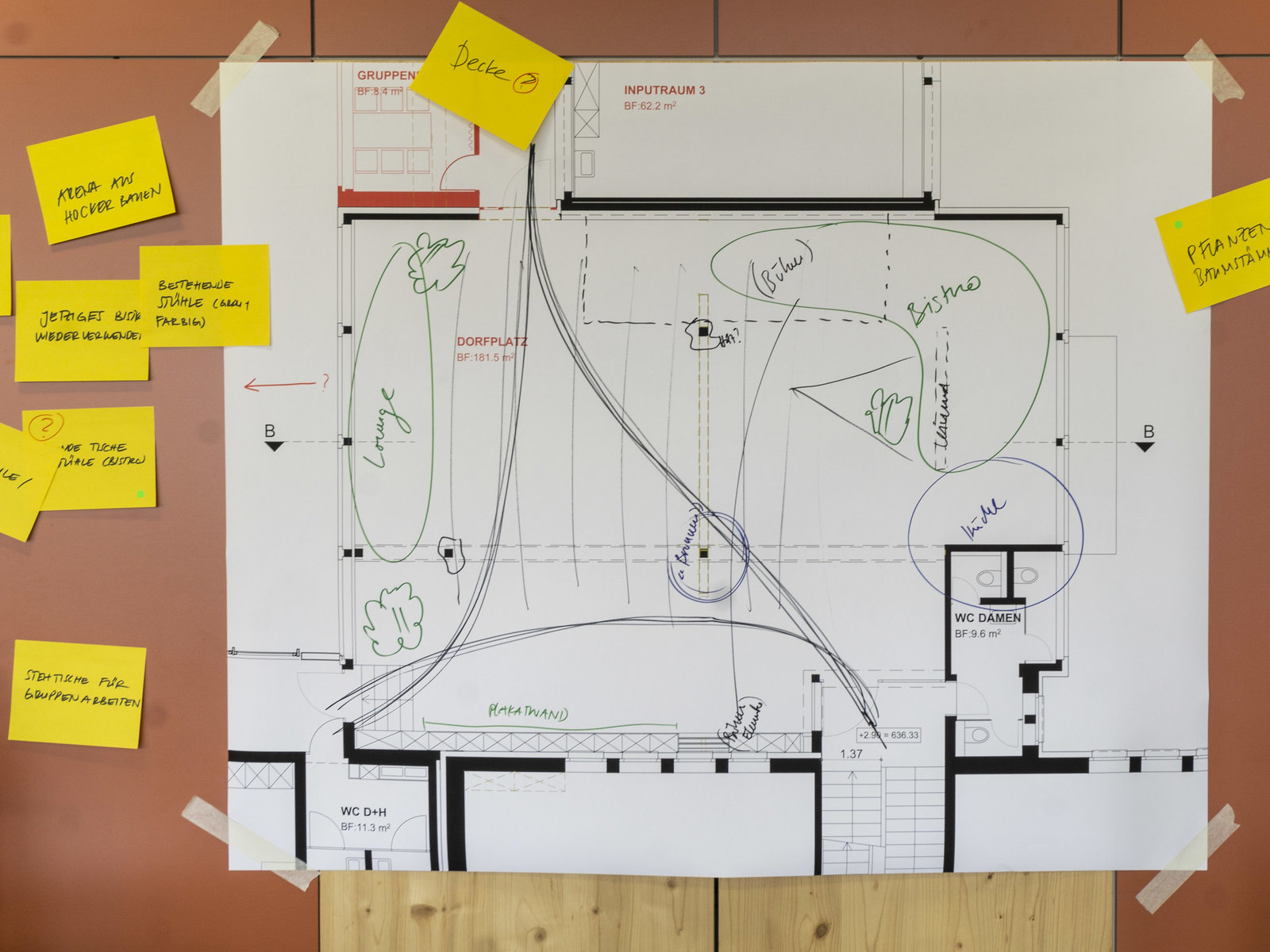 Raumgestaltungskonzept Maitlisek Gossau