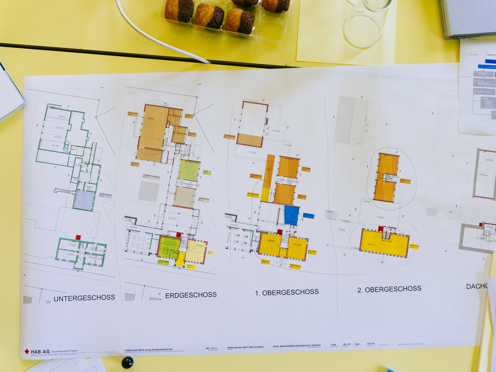 Raumgestaltungskonzept Maitlisek Gossau