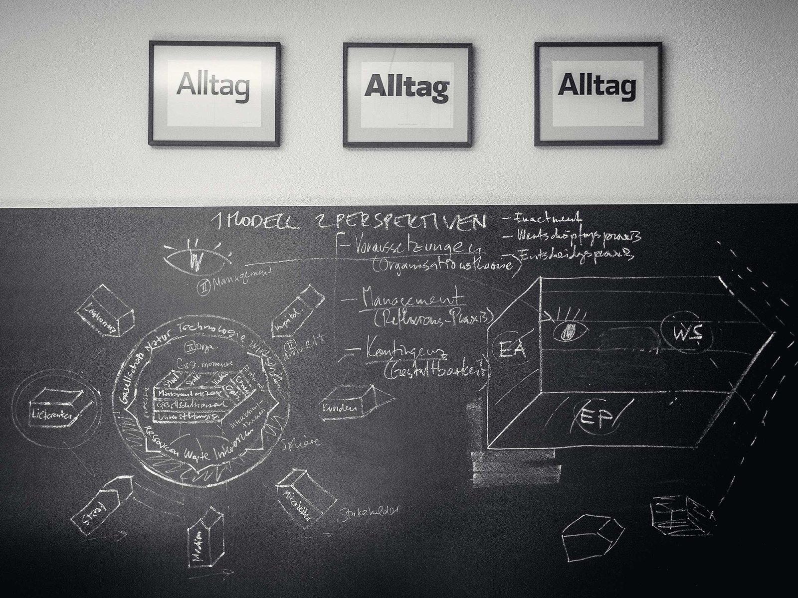 Skizzen zu den Schlüsselgrafiken des SGMM